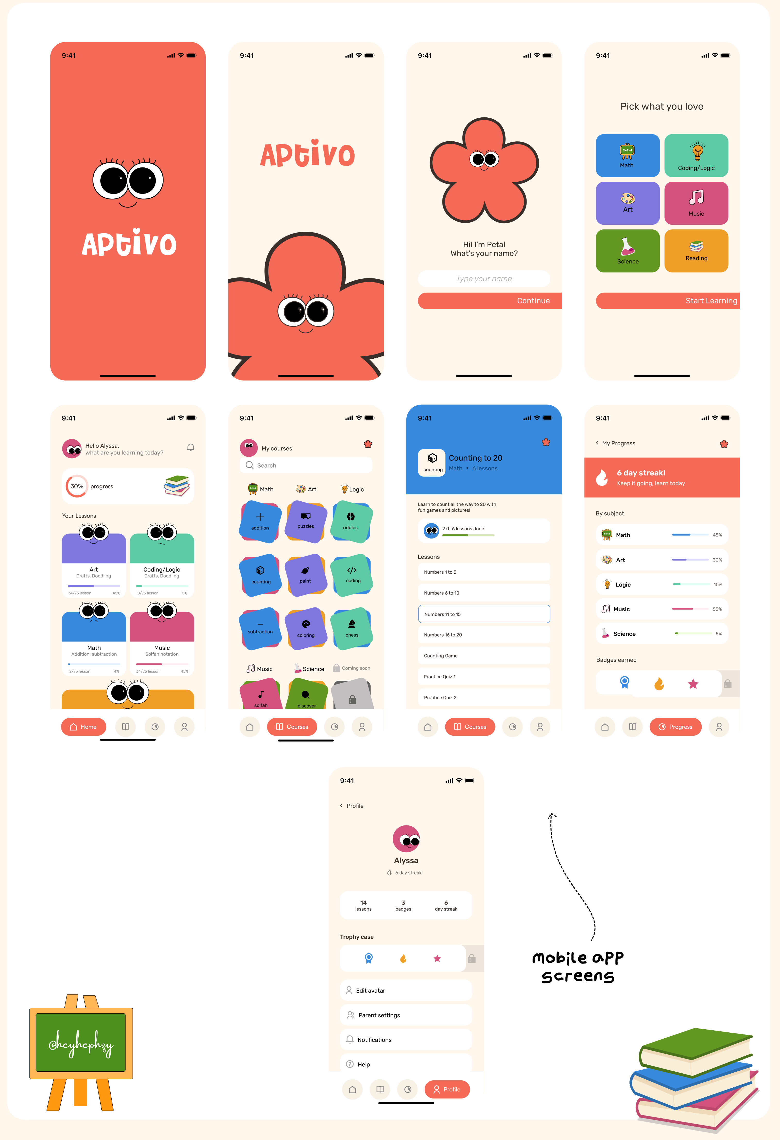 All nine screens on a white board: Splash, Welcome, Name, Subjects, Home, Courses, Lesson, Progress and Profile, with a hand-drawn easel signed @heyhephzy, a stack of books and a note reading “mobile app screens”