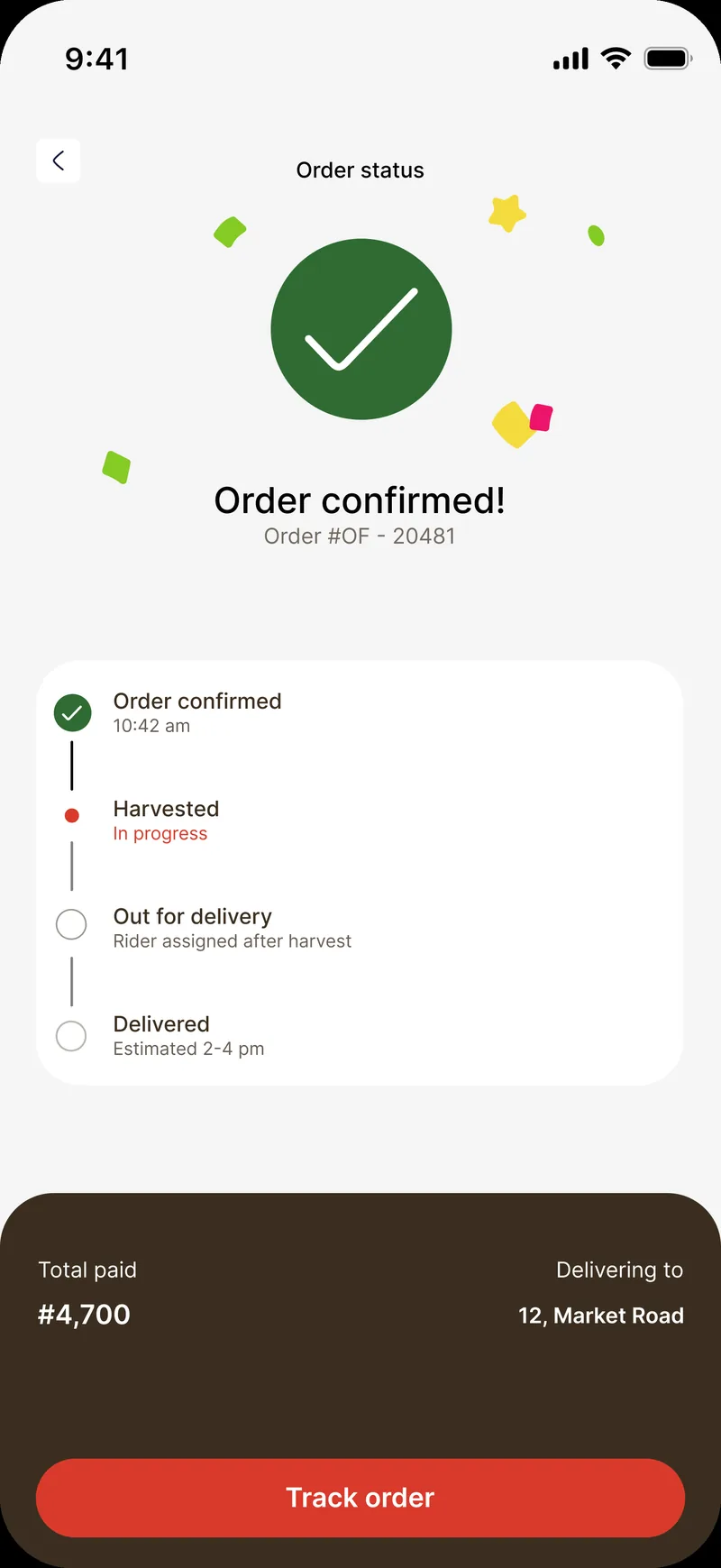 Order status: a green check, confetti and a four-step timeline from Order confirmed to Delivered